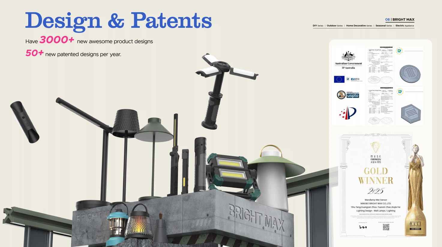 Design-Driven, Meeting Diverse Needs Design-Driven, Meeting Diverse Needs