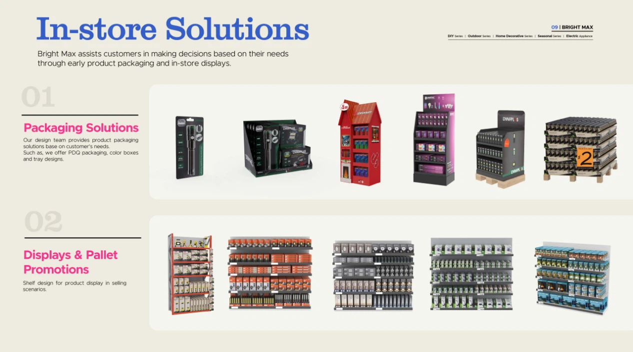 Bright Max ODM Display Bright Max ODM Display